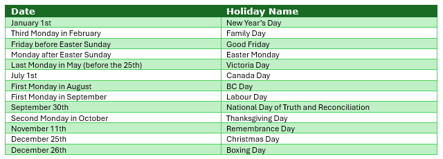 Public Holiday List - FIC will be closed on the following days listed below: